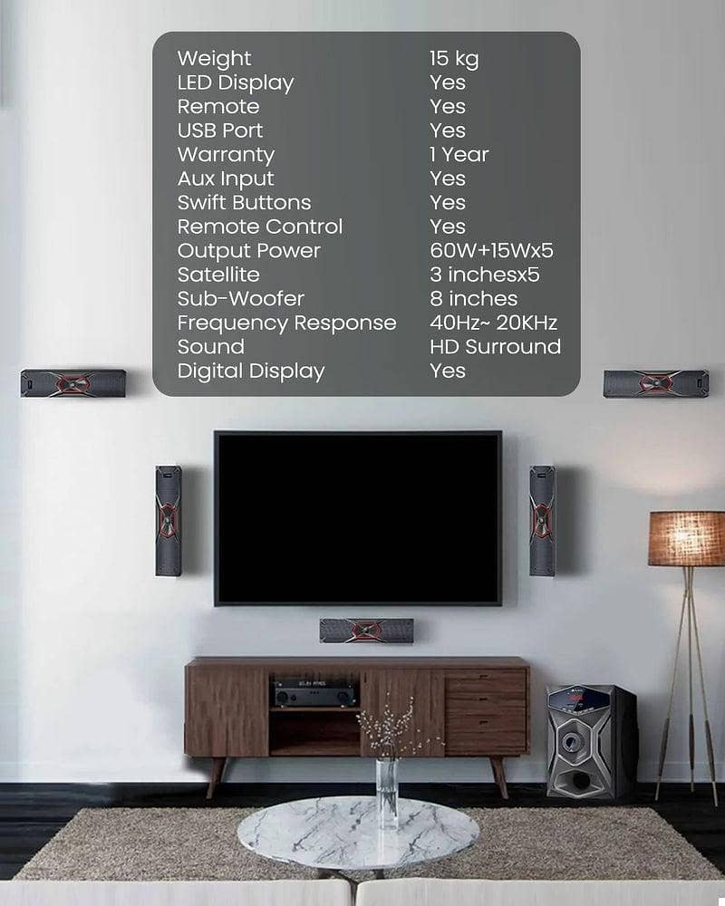 Audionic pace 8 home theater 0