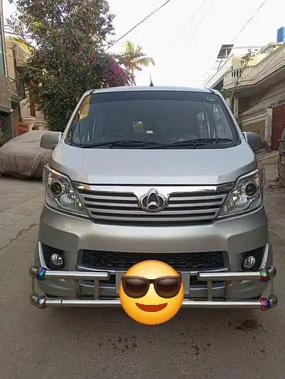 Changan Karvaan 2024