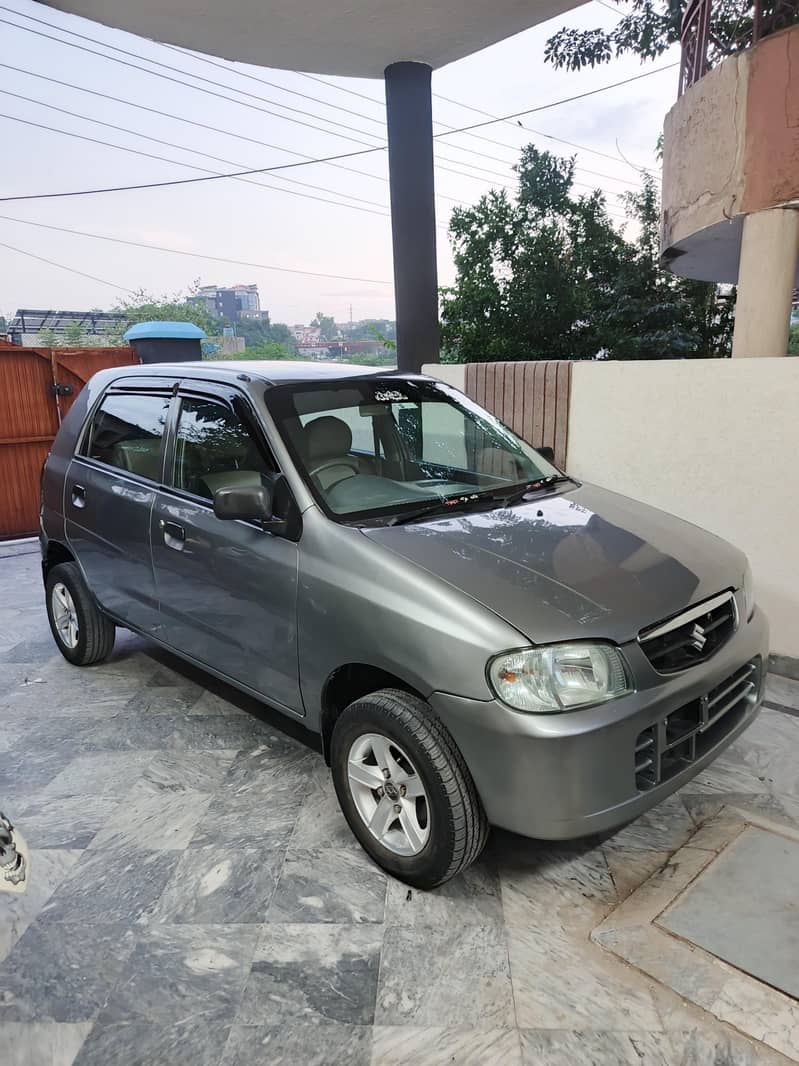 Alto Automatic 660cc 8
