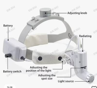 Ent and Dental headlight