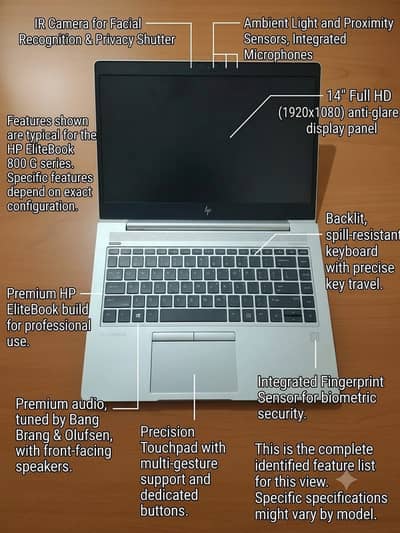 HP EliteBook 840 G5 | Core i5 8th Gen | 8GB RAM | 256GB SSD l Like New