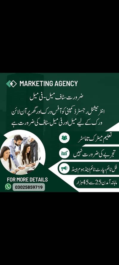 Part time, Full time, Home based Online Job
