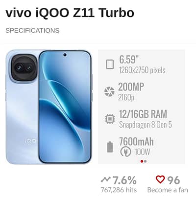 vivo iqoo z11 turbo