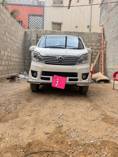 Changan Karvaan 2024