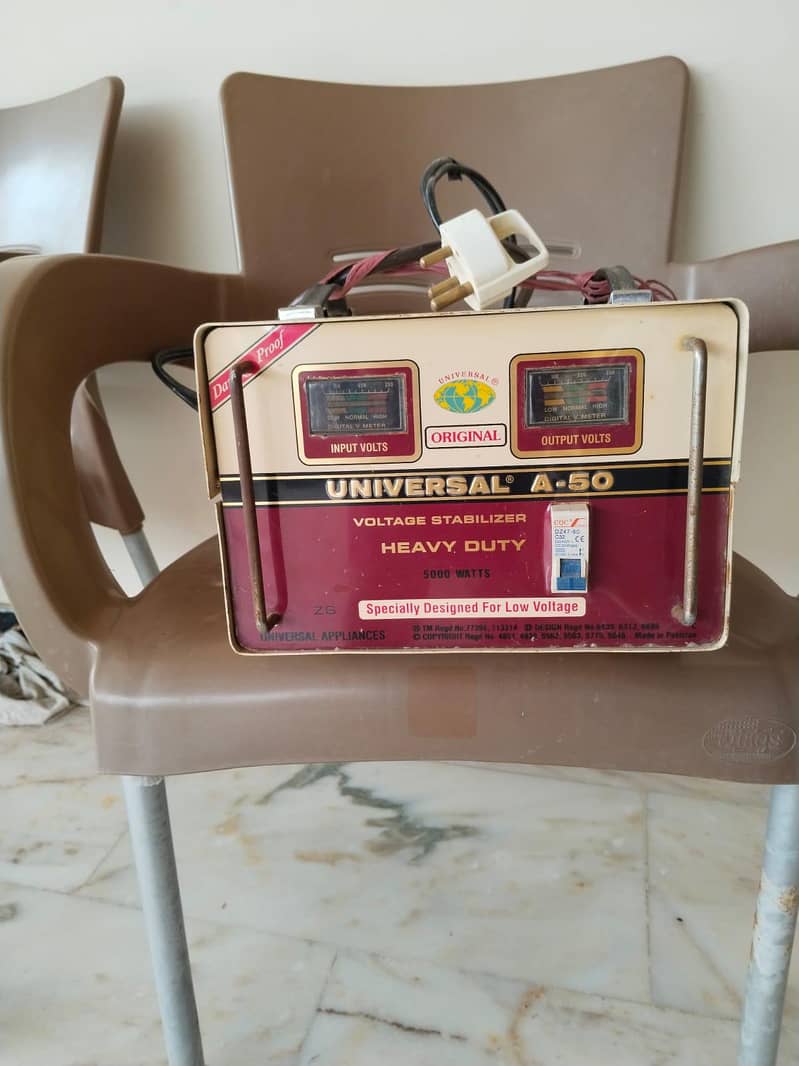 stabilizer 2