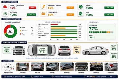 Professional Windows Desktop Software for Complete Vehicle Inspections