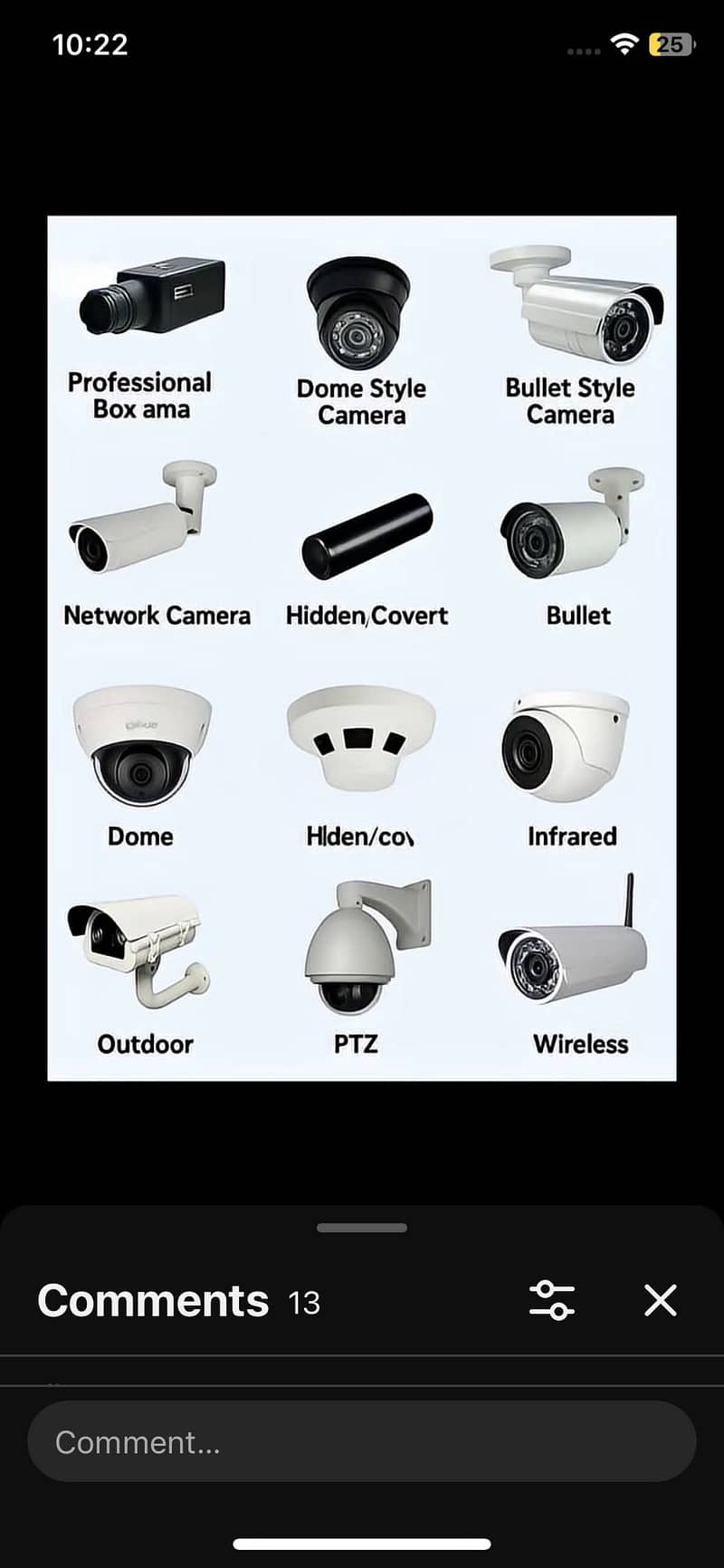 Used cctv 0