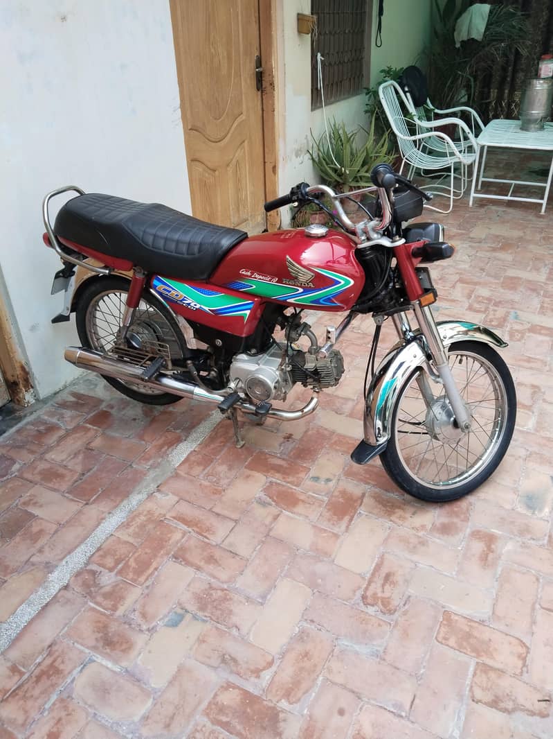 Honda Model 2018 1