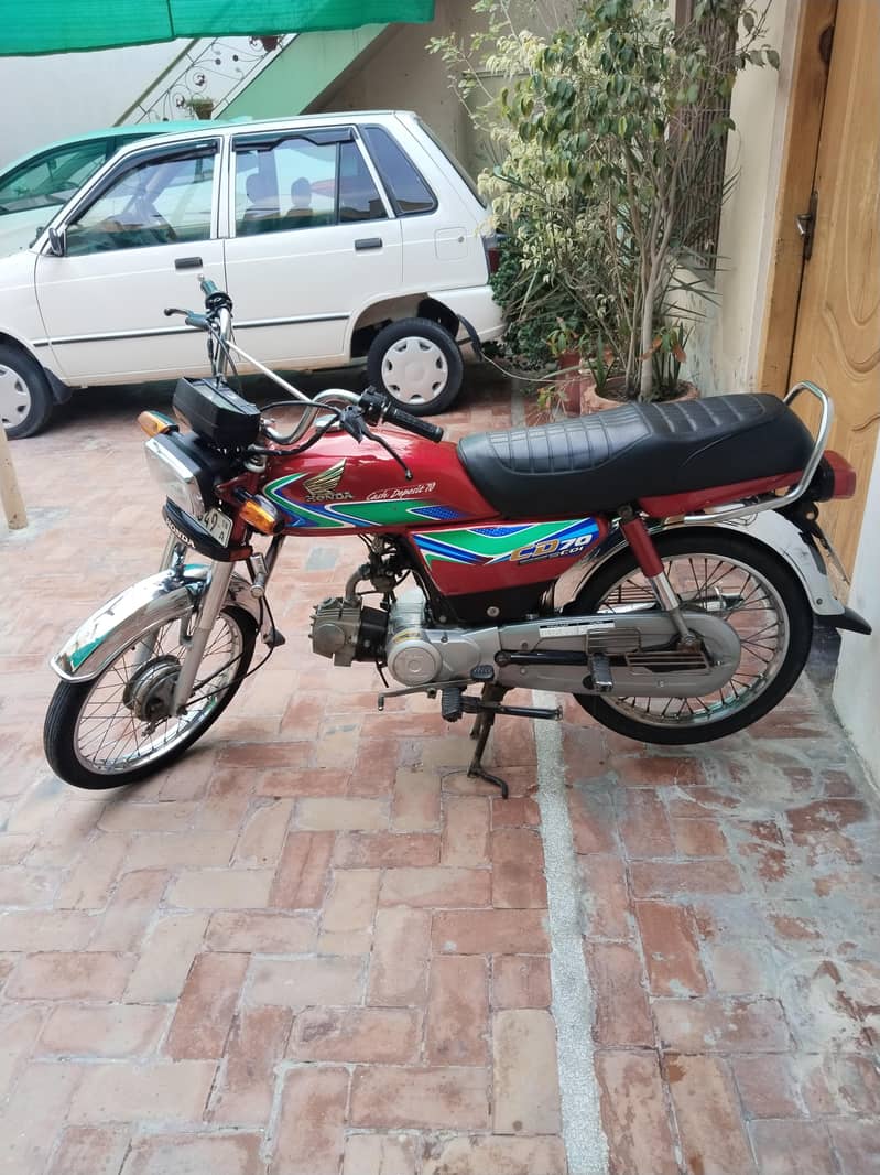 Honda Model 2018 4