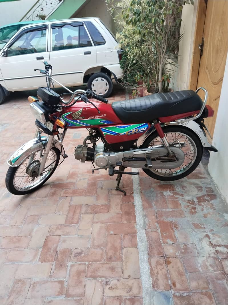 Honda Model 2018 5