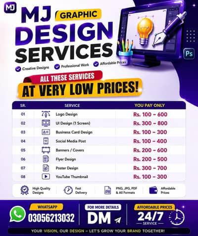 Professional Graphic Design Services Logo,Poster, Thumbnail,Banner