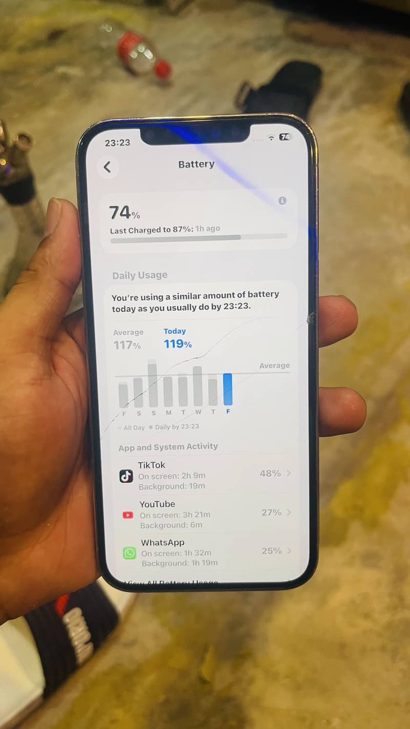 iphone 12 pro max 1