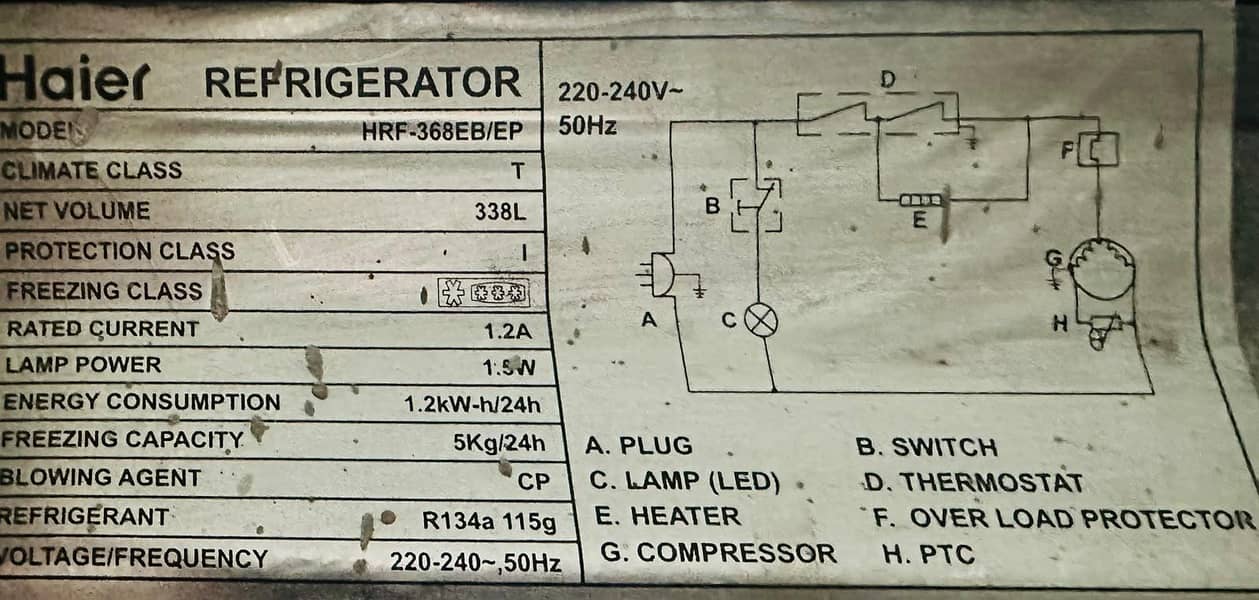 Haier 8