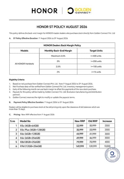 hounor all modol best rates