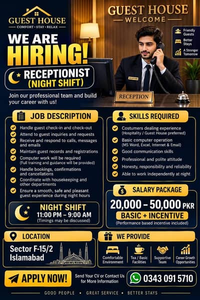 Guest House Receptionist