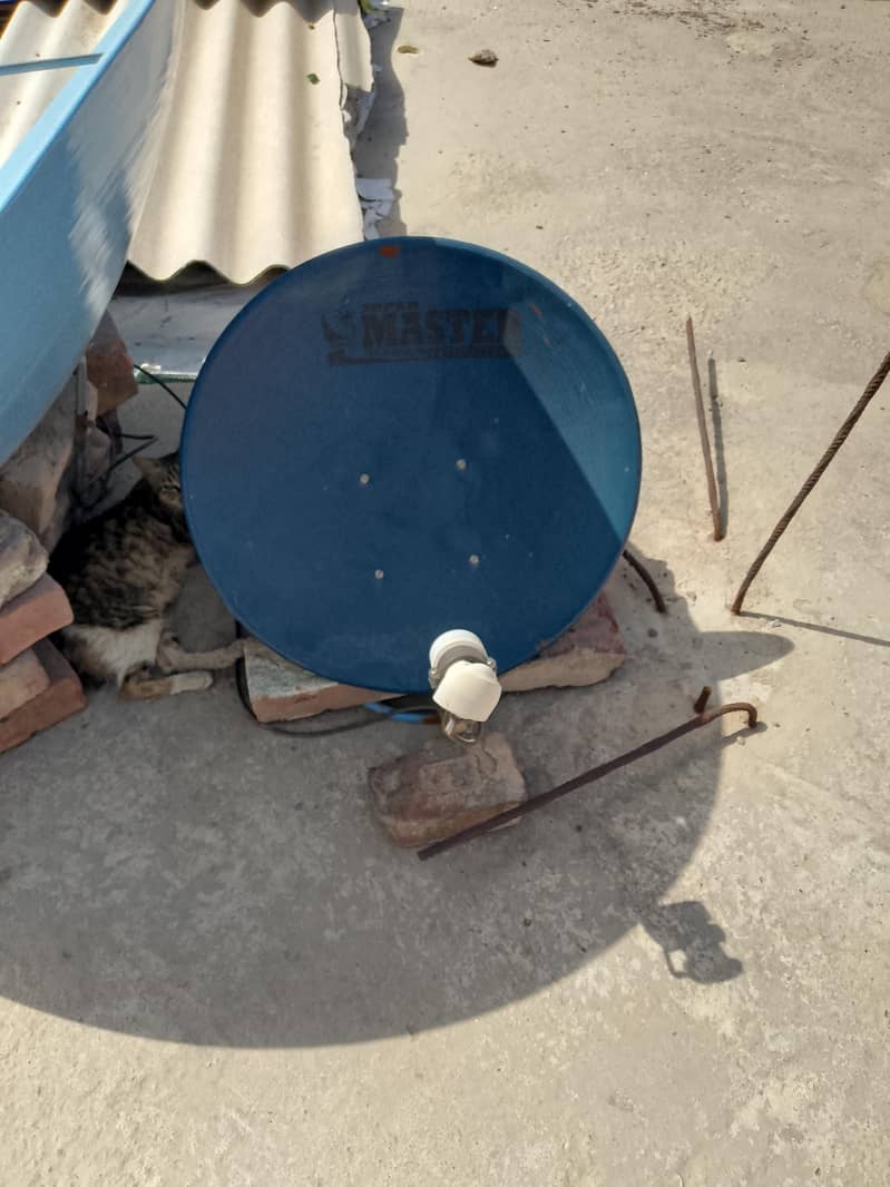 dish full set 2