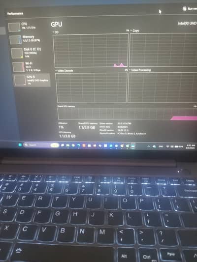 Lenovo Idea pad i7 13 generation, urgent sell