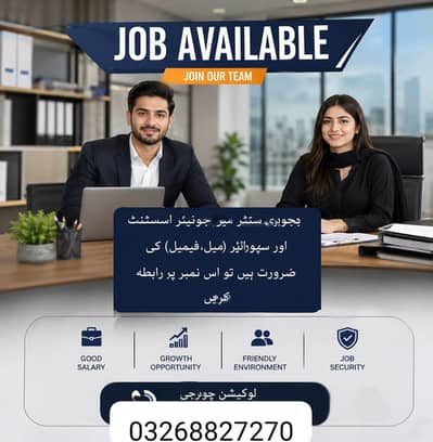 salry pkg 45 to 55