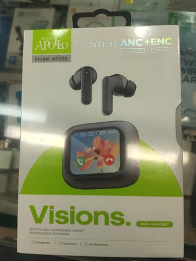 Apo4.0 Vision