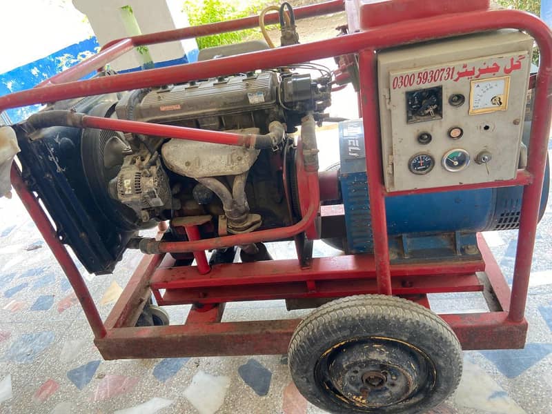 generator 1