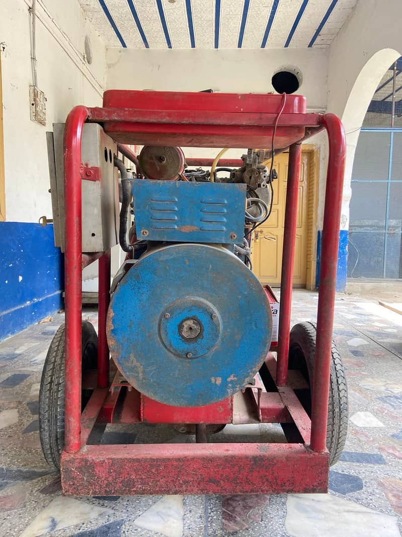 generator 2