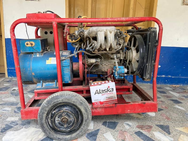 generator 4