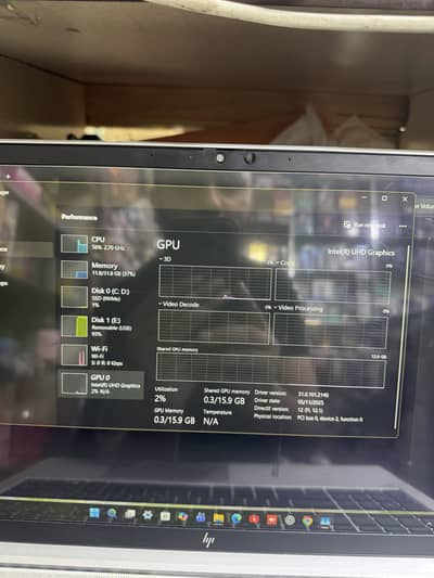HP ELITE BOOK 850 G7 Touch Screen | Core i7 10th Gen | 32GB, 512GB.