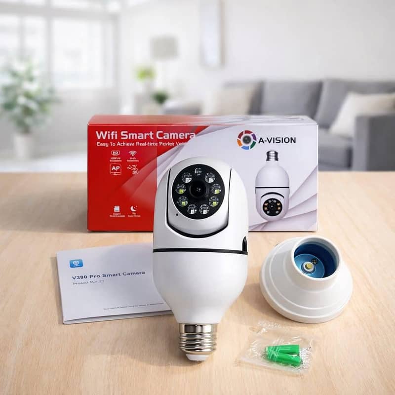 CCTV cameras 1