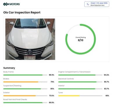 Changan Alsvin 1.3L MT Comfort 2022 Model