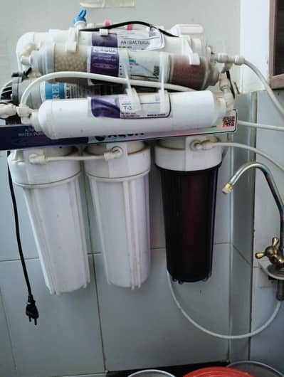 water filter RO