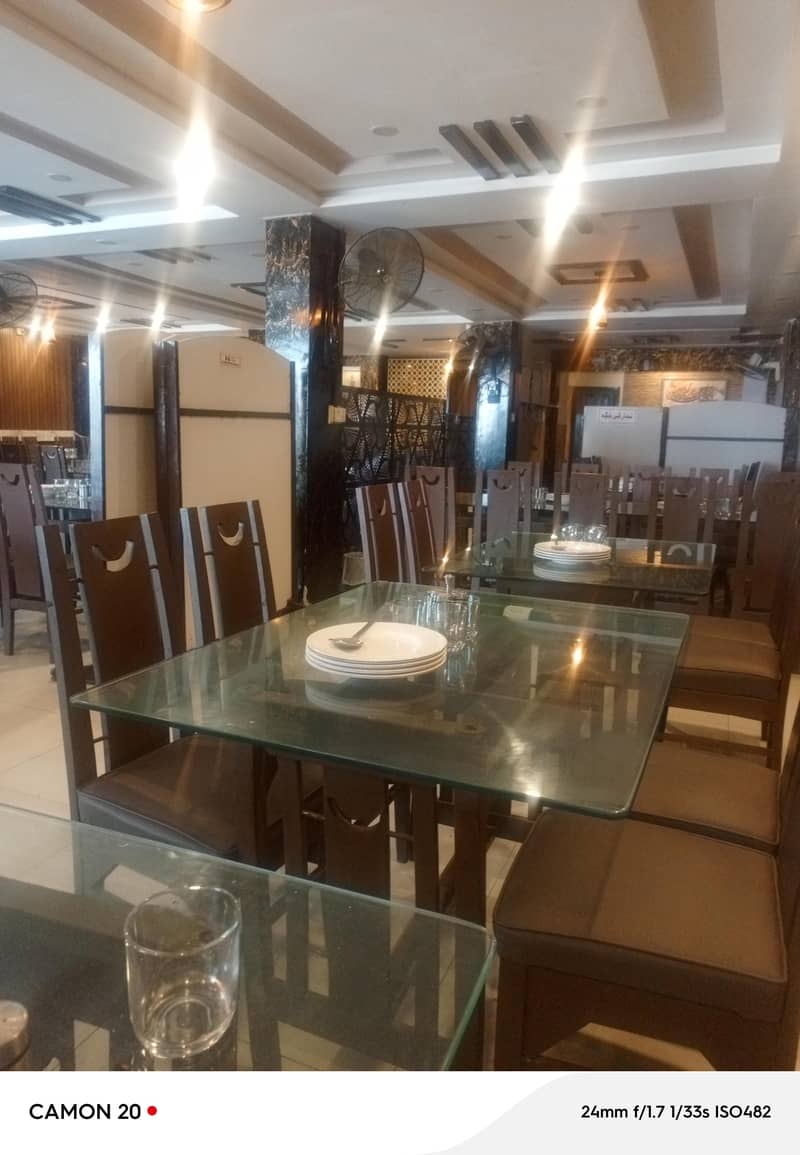 waiters Required 0