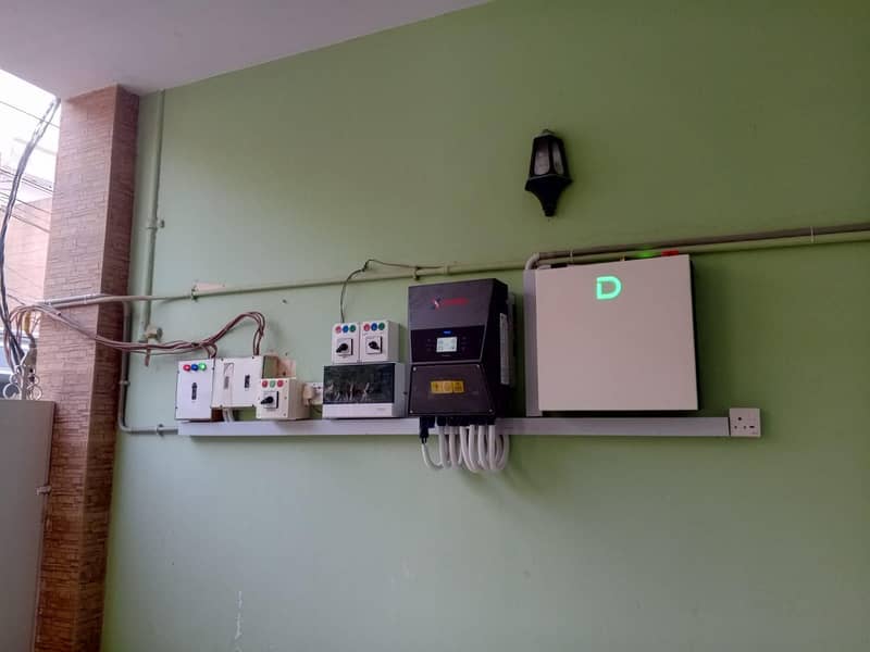 Solar installation 8