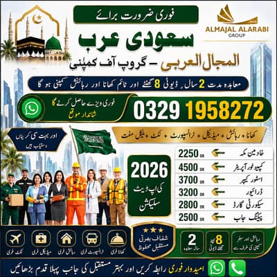 Vacancy in Saudi Arabia Company for Pakistanies, Urgent Jobs in Saudia
