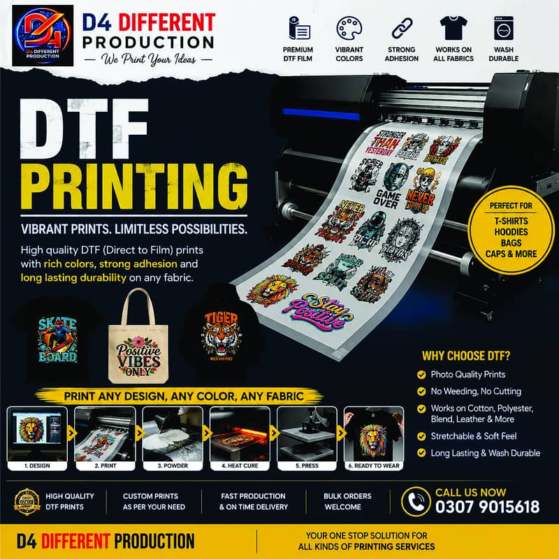 Digital  Printing 0