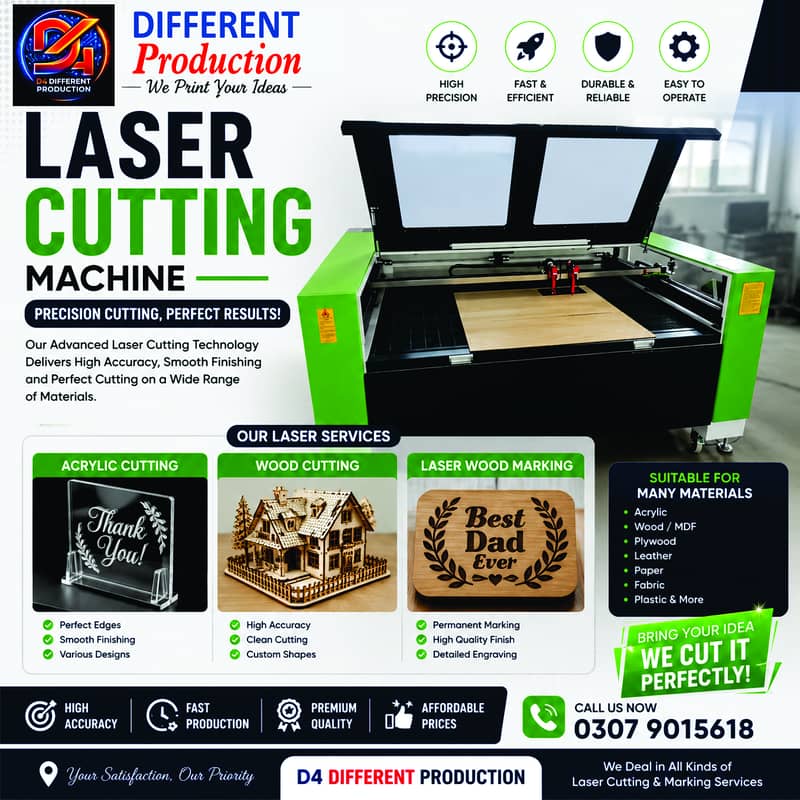 Digital  Printing 1