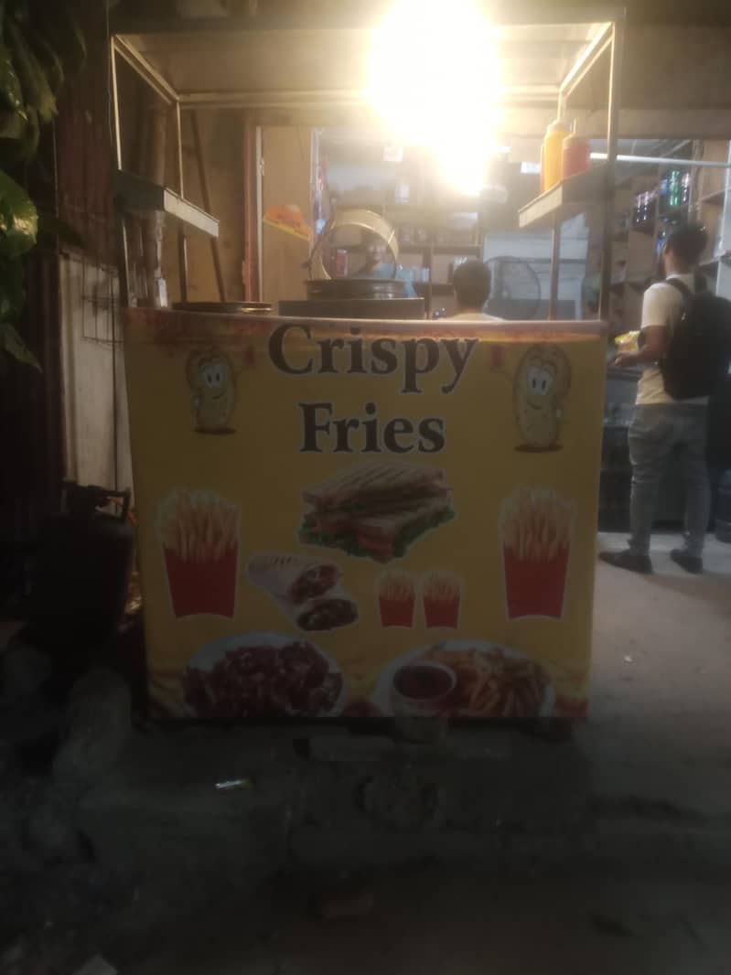 Chips counter 2