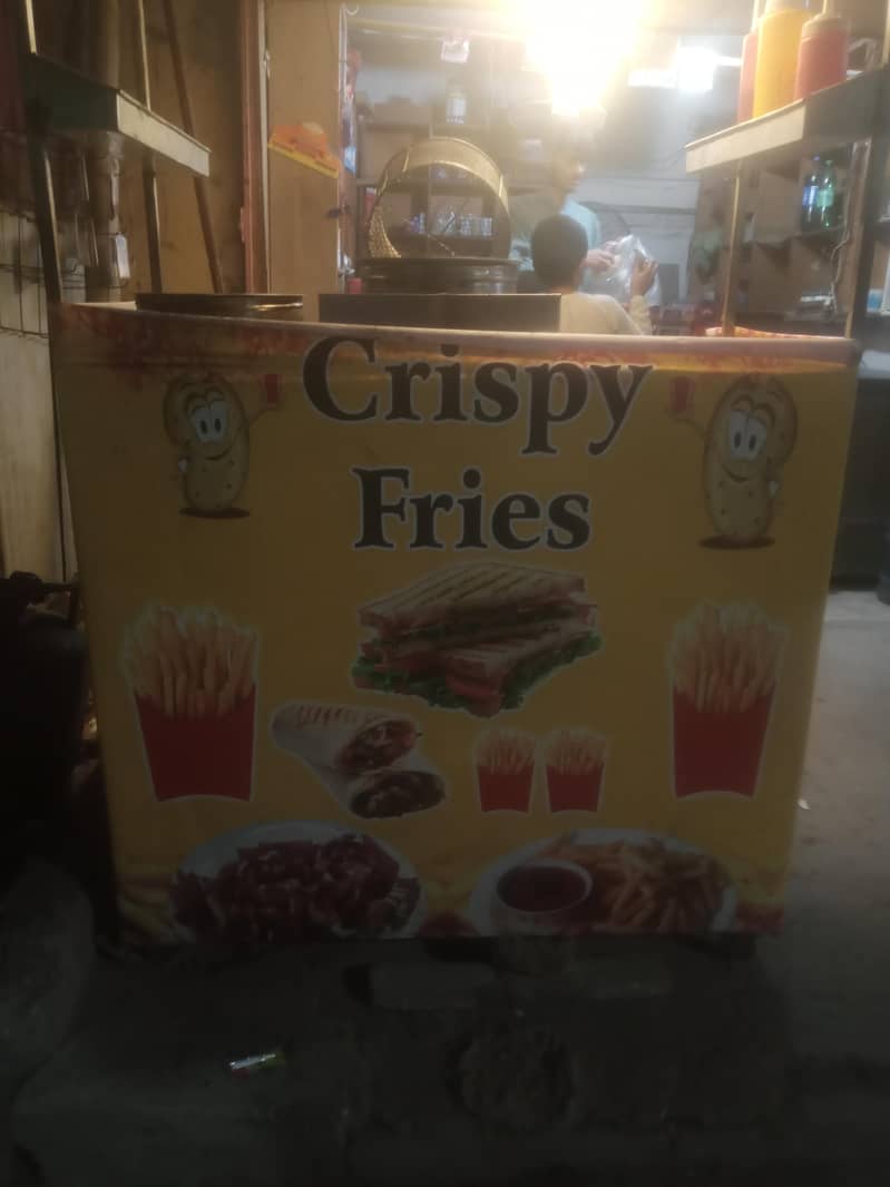 Chips counter 3