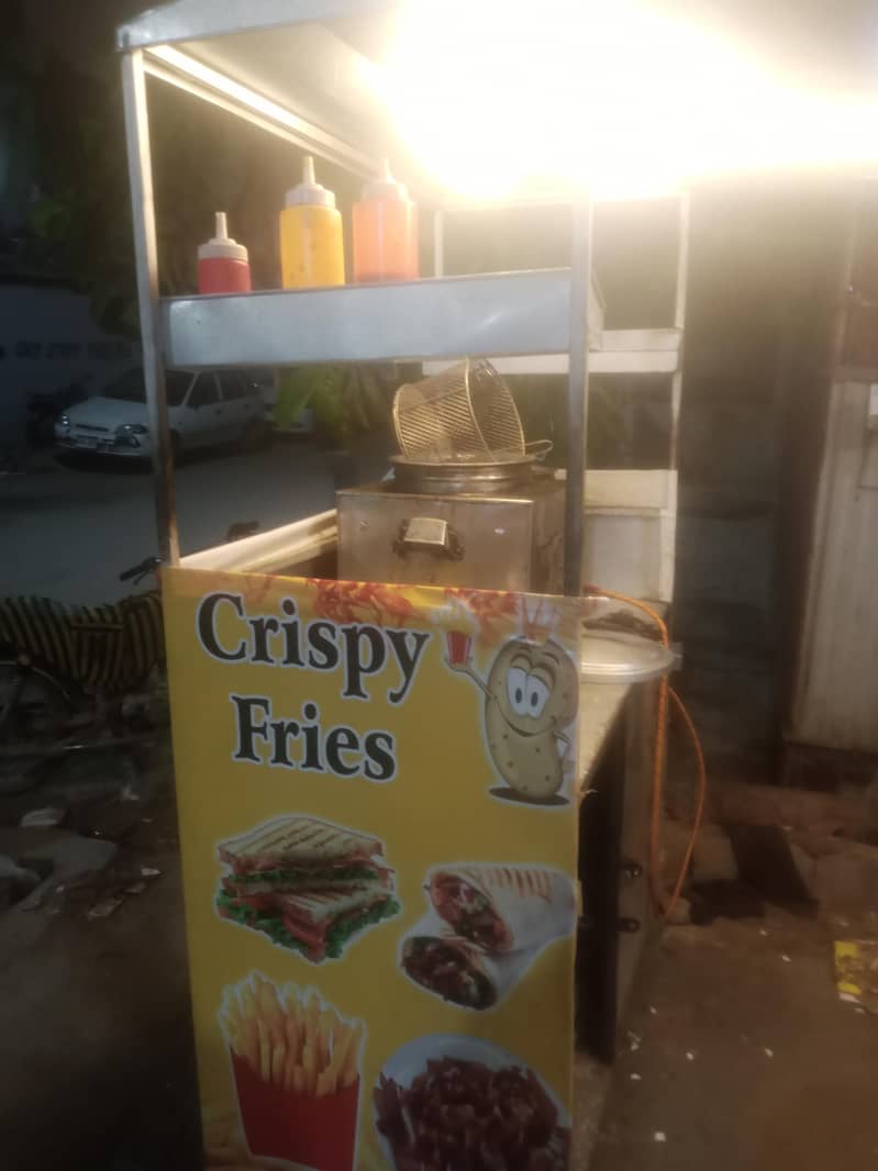 Chips counter 4