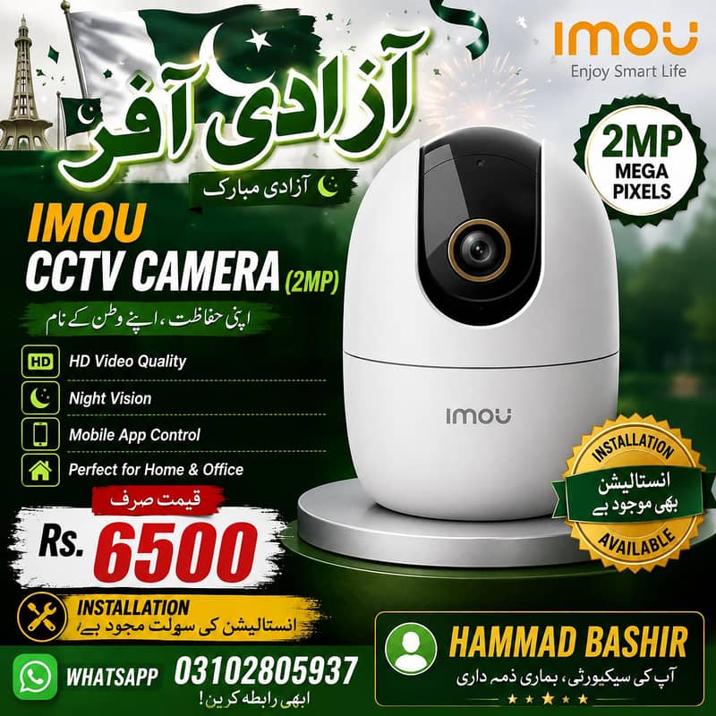 CCTV Camera Installar 1