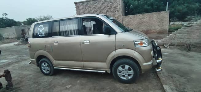 Suzuki APV 2010