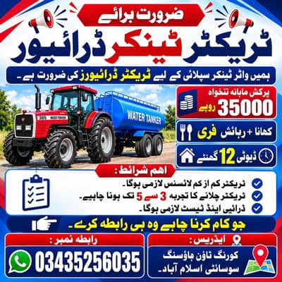 Need for Tractor drivers pay 35000