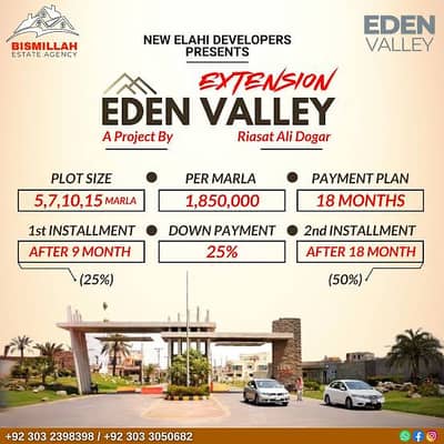 5 Marla plot available for sale in H Block Extension Eden valley Canal Road Fsd.