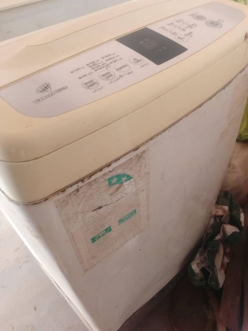 Fully automatic washing machine 4