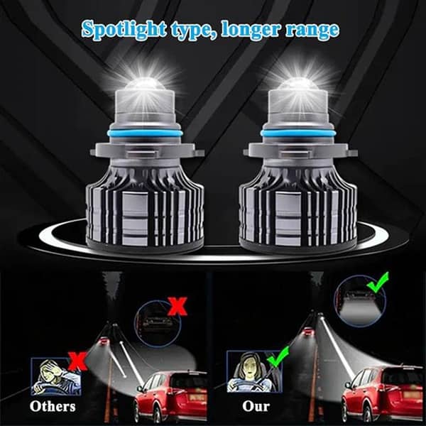 Car Fog Light Projector LED H11, Lazier Projector White Color