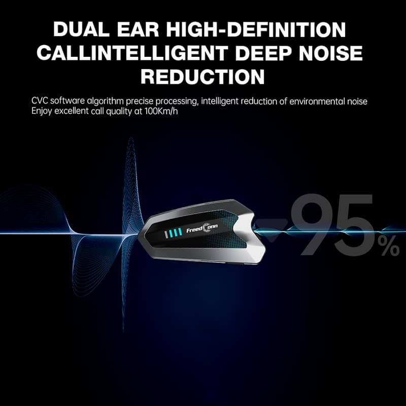 FreedConn HERO Bluetooth Intercom 12