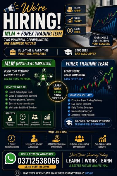 forex trading