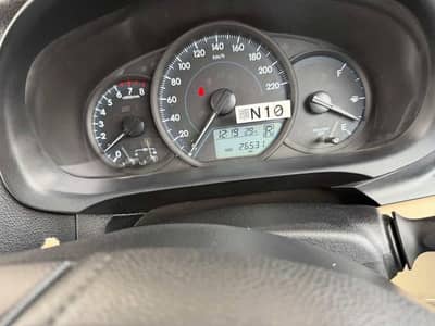 yaris 2025