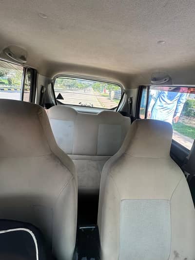 Suzuki Wagon R 2017
