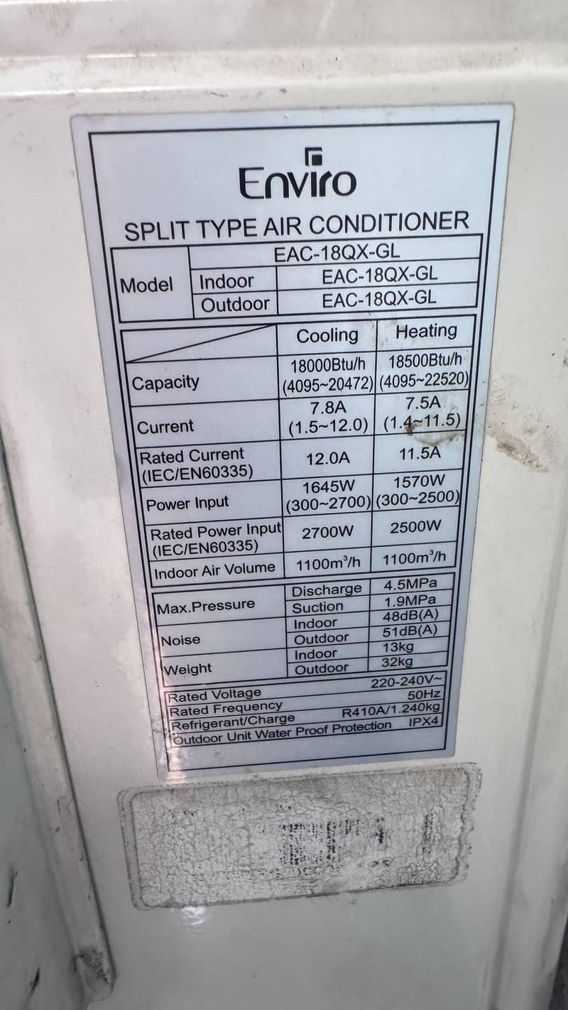 Enviro Ac 2