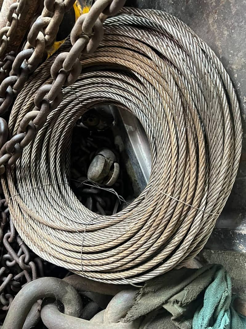 lifting tools 13